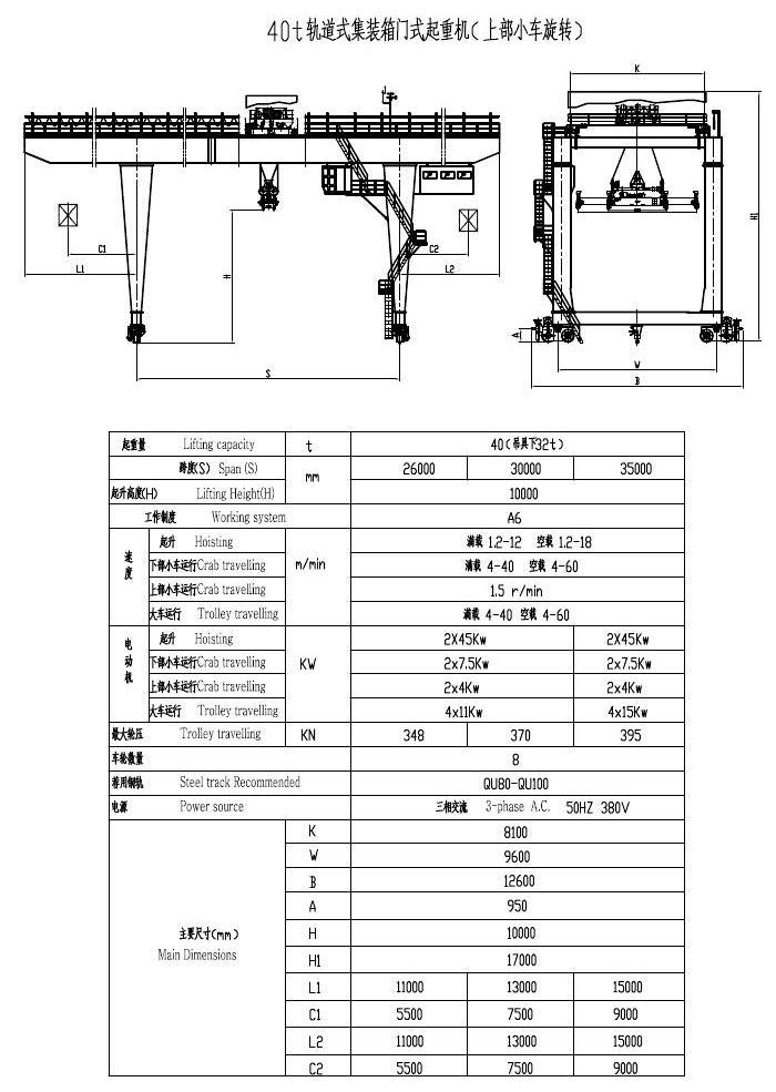 軌道式集裝箱門式起重機(jī)